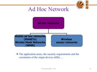 Ad Hoc Network
39
Ad hoc networks
Mobile ad hoc networks
(MANETs)
Wirelss Mesh Networks
(WMN)
Wireless
sensor networks
 The application areas, the security requirements and the
constraints of the single devices differ …
Chandra Prakash, LPU
 
