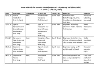 Time Schedule for summer course (Bioprocess Engineering and Biofactories)1st. week (12-16 July, 2010)
