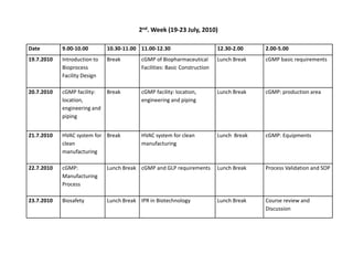 2nd. Week (19-23 July, 2010)