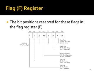 Flag Register Configuration Lecture1 The 8085 Microprocessor | PPT