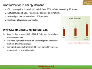 Transformation in Energy Demand
• Oil consumption is predicted to fall from 33% to 30% in coming 10 years.
• Natural Gas and Non- Renewable sources dominating.
• Natural gas use increase but 1.9% per year
• Shale gas playing measure role.
@Hassan Harraz 2018 Nature Gas 10
Why GAS HYDRATES for Natural Gas?
 As of 31 December 2013, 6846 Tcf of gross Natural gas
reserve estimated.
 Methane Hydrates is believed to be larger HC resource
than oil, or any natural gas.
 Estimated potential is from 500 years to 1500 years, as
per current consumption rate.
Source- British Petroleum Statics
 