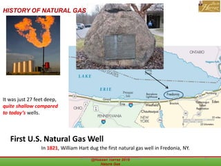 First U.S. Natural Gas Well
In 1821, William Hart dug the first natural gas well in Fredonia, NY.
It was just 27 feet deep,
quite shallow compared
to today’s wells.
HISTORY OF NATURAL GAS
@Hassan Harraz 2018 Nature Gas 11
 