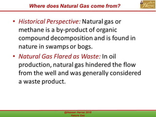 Where does Natural Gas come from?
 