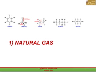 1) NATURAL GAS
@Hassan Harraz 2018 Nature Gas 15
Benzene Methane Ethane Buthane Propane
 