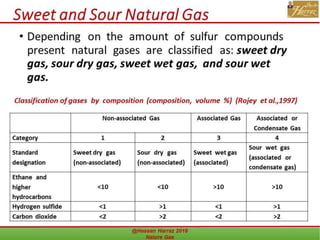 Sweet and Sour Natural Gas
 