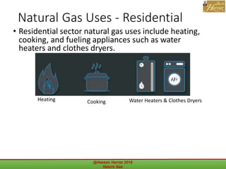 Natural Gas Uses - Residential
• Residential sector natural gas uses include heating,
cooking, and fueling appliances such as water
heaters and clothes dryers.
Water Heaters & Clothes DryersCookingHeating
@Hassan Harraz 2018 Nature Gas 39
 