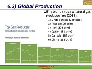 6.3) Global Production
The world’s top six natural gas
producers are (2016):
1) United States (749 bcm)
2) Russia (579 bcm)
3) Iran (202 bcm)
4) Qatar (181 bcm)
5) Canada (152 bcm)
6) China (138 bcm)
@Hassan Harraz 2018 Nature Gas 51
 