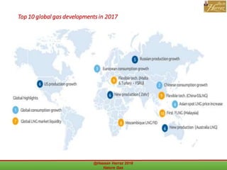 Top 10 global gas developments in 2017
@Hassan Harraz 2018 Nature Gas 53
 