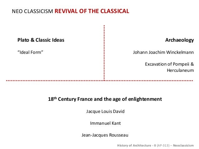 Neoclassical Architecture