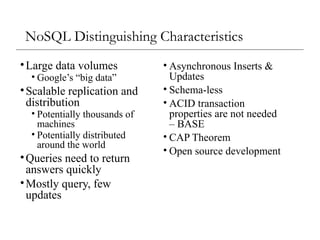 Lecture 1-Introduction of NoSQL in DBMS.pptx
