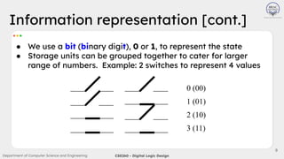 One Digit Scheme Lecture 1 -Number System Basics & Calculations-.pdf