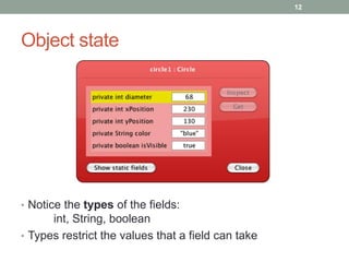 Object state
• Notice the types of the fields:
int, String, boolean
• Types restrict the values that a field can take
12
 