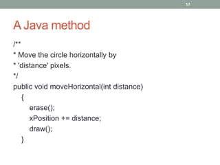 A Java method
/**
* Move the circle horizontally by
* 'distance' pixels.
*/
public void moveHorizontal(int distance)
{
erase();
xPosition += distance;
draw();
}
17
 