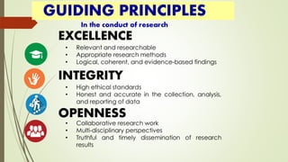 Research Integrity Principles LECTURE 1 - OC METHODS OF RESEARCH Presentation.pdf