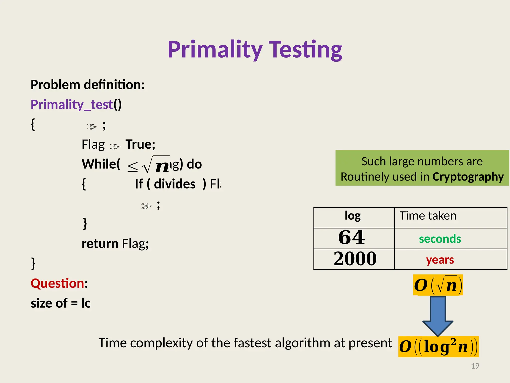 Primality Testing
Problem definition: Given an integer , determine if it is prime.
Primality_test()
{  ;
Flag  True;
While( and Flag) do
{ If ( divides ) Flag  False;
 ;
}
return Flag;
}
Question: What is the time complexity of Primality_test() ?
size of = log
Time complexity of the fastest algorithm at present
19
𝑶(𝒏)
≤ √𝒏
𝑶(√𝒏)
log Time taken
𝟐𝟎𝟎𝟎
𝟔𝟒
years
seconds
𝑶((𝐥𝐨𝐠𝟐
𝒏))
Such large numbers are
Routinely used in Cryptography
 