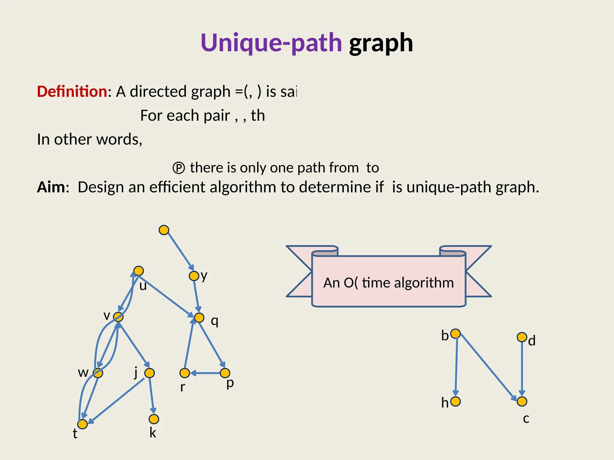 Unique-path graph
Definition: A directed graph =(, ) is said to be unique-path graph if
For each pair , , there is at most one path from to .
In other words,
Aim: Design an efficient algorithm to determine if is unique-path graph.
 there is only one path from to
An O( time algorithm
u
v
w
t k
q
p
j
r
y
b
h
d
c
 