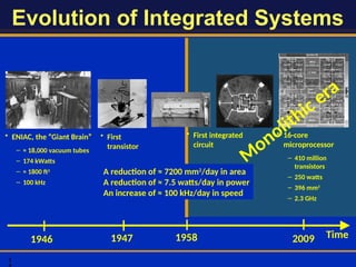 Evolution of Integrated Systems
Time
2009
1
1946 1947 1958
M
onolithic era
A reduction of ≈ 7200 mm2
/day in area
A reduction of ≈ 7.5 watts/day in power
An increase of ≈ 100 kHz/day in speed
• ENIAC, the “Giant Brain”
– ≈ 18,000 vacuum tubes
– 174 kWatts
– ≈ 1800 ft2
– 100 kHz
• First
transistor
• First integrated
circuit
• 16-core
microprocessor
– 410 million
transistors
– 250 watts
– 396 mm2
– 2.3 GHz
 