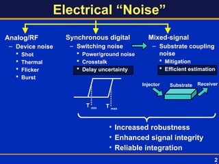 Electrical “Noise”
Analog/RF
– Device noise
 Shot
 Thermal
 Flicker
 Burst
Synchronous digital
– Switching noise
 Power/ground noise
 Crosstalk
 Delay uncertainty
Mixed-signal
– Substrate coupling
noise
 Mitigation
 Efficient estimation
T min T max
• Increased robustness
• Enhanced signal integrity
• Reliable integration
Injector Substrate Receiver
2
 