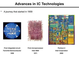 Advances in IC Technologies
• A journey that started in 1959
First integrated circuit
Fairchild Semiconductor
1959
First microprocessor
Intel 4004
1971
Pentium 4
Intel Corporation
2002
 