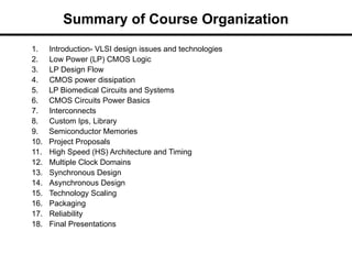 1. Introduction- VLSI design issues and technologies
2. Low Power (LP) CMOS Logic
3. LP Design Flow
4. CMOS power dissipation
5. LP Biomedical Circuits and Systems
6. CMOS Circuits Power Basics
7. Interconnects
8. Custom Ips, Library
9. Semiconductor Memories
10. Project Proposals
11. High Speed (HS) Architecture and Timing
12. Multiple Clock Domains
13. Synchronous Design
14. Asynchronous Design
15. Technology Scaling
16. Packaging
17. Reliability
18. Final Presentations
Summary of Course Organization
 