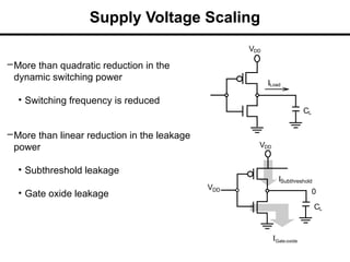 Supply Voltage Scaling
–More than quadratic reduction in the
dynamic switching power
• Switching frequency is reduced
–More than linear reduction in the leakage
power
• Subthreshold leakage
• Gate oxide leakage
VDD 0
IGate-oxide
VDD
CL
ISubthreshold
VDD
CL
ILoad
 
