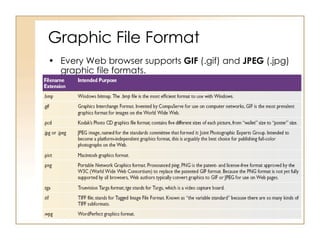 Graphic File Format Every Web browser supports  GIF  (.gif) and  JPEG  (.jpg) graphic file formats. 