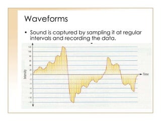 Waveforms Sound is captured by sampling it at regular intervals and recording the data. 