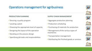 Operations management for agribusiness
PRODUCTION PLANNING
Devising a quality program
Locating a plant
Choosing the appropriate level of capacity
Designing the layout of the operation
Deciding on the process design
Specifying job tasks and responsibilities
SUPPLY CHAIN MANAGEMENT
Aggregate production planning
Production scheduling
Purchasing of materials for production
Management of the various types of
inventories
Transportation management
Distributing the finished goods or services
 
