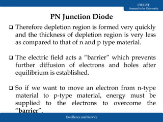 Lecture 1 - PN Junction Diode in Basic Electronics | PPTX