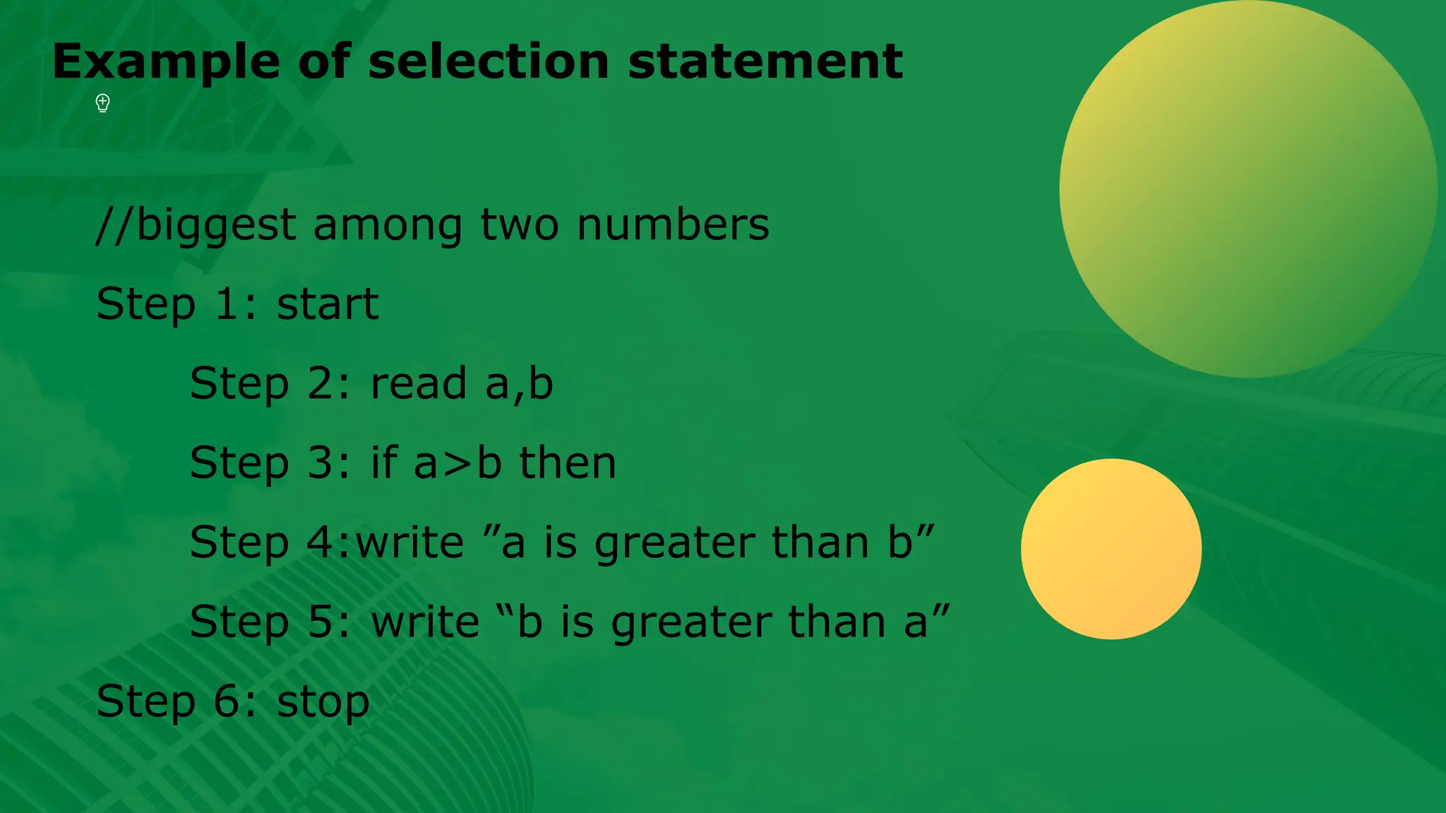 Example of selection statement //biggest among two numbers Step 1: start Step 2: read a,b Step 3: if a>b then Step 4:write ”a is greater than b” Step 5: write “b is greater than a” Step 6: stop 