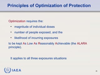 Principles Of Protection Lecture 1 - Principles of Protection.ppt