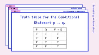 Truth table for the Conditional
Statement p → q.
august 2020
mlg college of learning
Somethingtothinkabout
 
