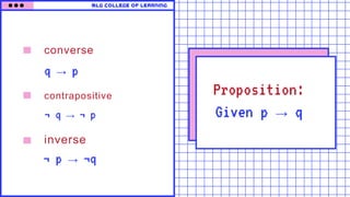 Proposition:
Given p → q
converse
q → p
contrapositive
¬ q → ¬ p
inverse
¬ p → ¬q
mlg college of learning
 