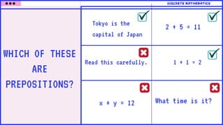 WHICH OF THESE
ARE
PREPOSITIONS?
Tokyo is the
capital of Japan
1 + 1 = 2
2 + 5 = 11
discrete mathematics
What time is it?
Read this carefully.
x + y = 12
 