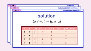 solution
exercise 1
mlg college of learning
discrete mathematics
(p ∨ ¬q ) → (p ∧ q)
 