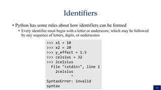 Lecture 1- Python.pptxjhhhfdzdfdggcfffff | PPT