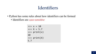 Lecture 1- Python.pptxjhhhfdzdfdggcfffff | PPT