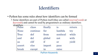Lecture 1- Python.pptxjhhhfdzdfdggcfffff | PPT