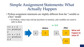 Lecture 1- Python.pptxjhhhfdzdfdggcfffff | PPT