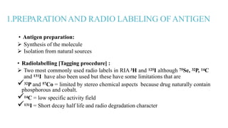 1.PREPARA
TIONAND RADIO LABELING OFANTIGEN
• Antigen preparation:
 Synthesis of the molecule
 Isolation from natural sources
• Radiolabelling [Tagging procedure] :
 Two most commonly used radio labels in RIA 3H and 125I although 75Se, 32P, 14C
and 131I have also been used but these have some limitations that are
32P and 57Co = limited by stereo chemical aspects because drug naturally contain
phosphorous and cobalt.
14C = low specific activity field
131I = Short decay half life and radio degradation character
 