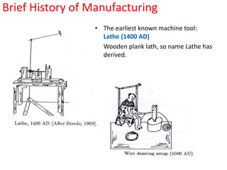 Brief History of ManufacturingThe earliest known machine tool: Lathe (1400 AD)Wooden plank lath, so name Lathe has derived.