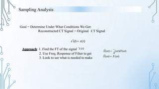 2. Use Freq. Response of Filter to get
3. Look to see what is needed to make
xˆ(t)  x(t)
Approach: 1. Find the FT of the signal ~
x (t)
Xˆ() 
~
()H()
X
Xˆ()  X ()
Goal = Determine Under What Conditions We Get:
Reconstructed CT Signal = Original CT Signal
Sampling Analysis
 