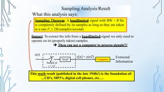 Sampling and Reconstruction (Online Learning).pptx