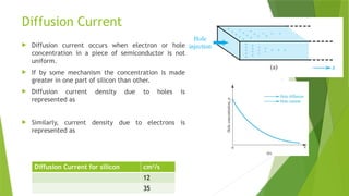 EDU LEC 1 semi-conductor and their construction.pptx