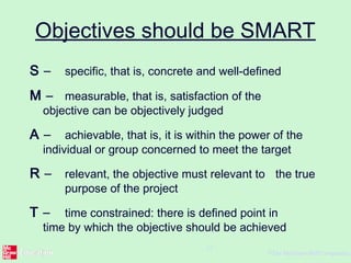 ©The McGraw-Hill Companies,
17
Objectives should be SMART
S – specific, that is, concrete and well-defined
M – measurable, that is, satisfaction of the
objective can be objectively judged
A – achievable, that is, it is within the power of the
individual or group concerned to meet the target
R – relevant, the objective must relevant to the true
purpose of the project
T – time constrained: there is defined point in
time by which the objective should be achieved
 