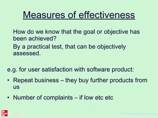 ©The McGraw-Hill Companies,
20
Measures of effectiveness
How do we know that the goal or objective has
been achieved?
By a practical test, that can be objectively
assessed.
e.g. for user satisfaction with software product:
• Repeat business – they buy further products from
us
• Number of complaints – if low etc etc
 