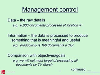 ©The McGraw-Hill Companies,
24
Management control
Data – the raw details
e.g. ‘6,000 documents processed at location X’
Information – the data is processed to produce
something that is meaningful and useful
e.g. ‘productivity is 100 documents a day’
Comparison with objectives/goals
e.g. we will not meet target of processing all
documents by 31st
March
continued…..
 