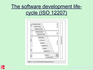 ©The McGraw-Hill Companies,
8
The software development life-
cycle (ISO 12207)
 
