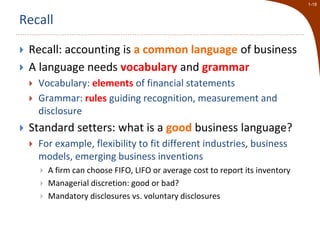 Recalling Statement Lecture 1 - Introduction to Accounting.pptx