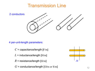 Transmission Line
2 conductors
4 per-unit-length parameters:
C = capacitance/length [F/m]
L = inductance/length [H/m]
R = resistance/length [/m]
G = conductance/length [ /m or S/m]

Dz
12
 